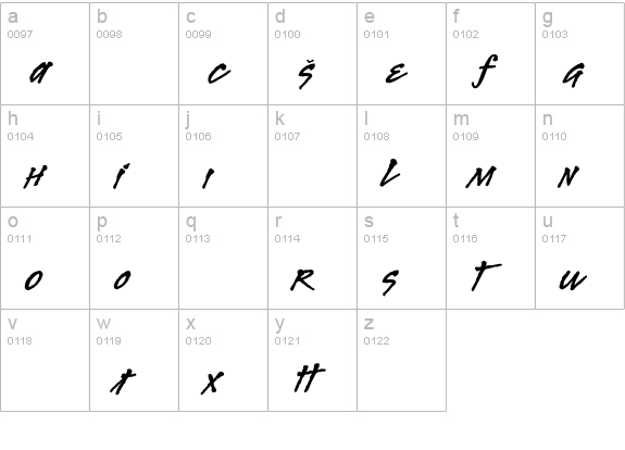 Legault Bold Alternates lowercase a-z preview