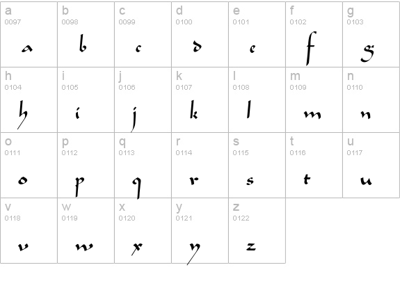 Legende lowercase a-z preview