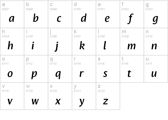 Leksa Sans DemiBold Italic lowercase a-z preview