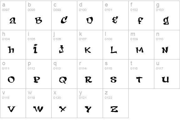 LEMON DAY SemiBold lowercase a-z preview