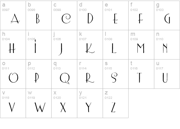 LemonChicken lowercase a-z preview