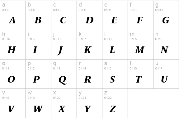 LeMondeLivre Bold Italic Small Caps lowercase a-z preview