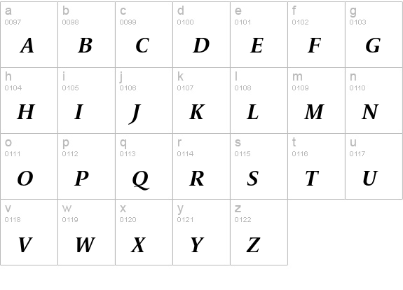 LeMondeLivre DemiItalic Small Caps lowercase a-z preview