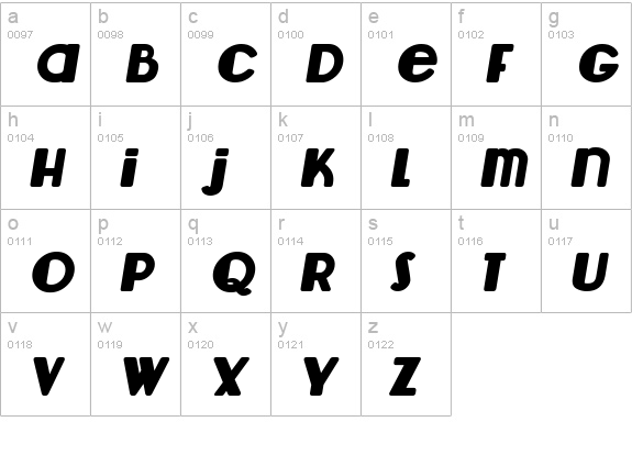 Lemondrop Bold Italic lowercase a-z preview