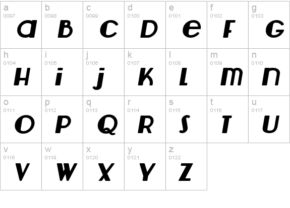 Lemondrop Italic lowercase a-z preview