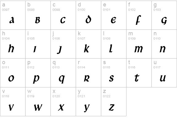 Leo Condensed BoldItalic lowercase a-z preview
