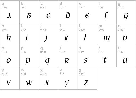 Leo Condensed Italic lowercase a-z preview