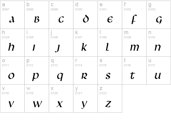 Leo Italic lowercase a-z preview