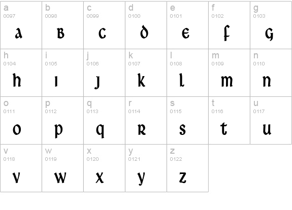 Leo Thin Bold lowercase a-z preview