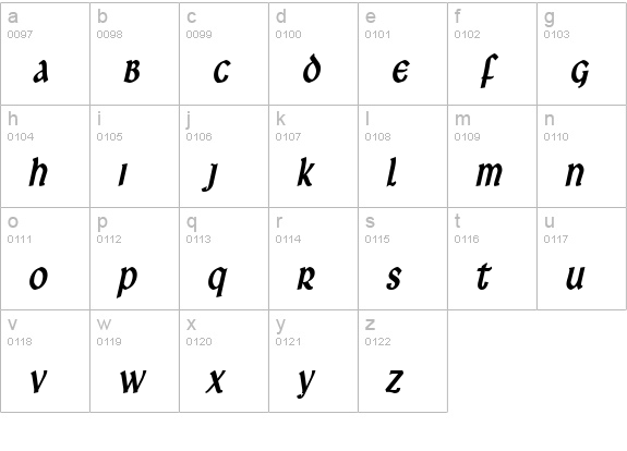 Leo Thin BoldItalic lowercase a-z preview