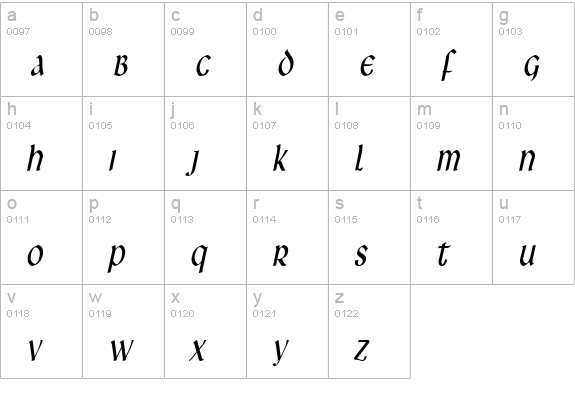Leo Thin Italic lowercase a-z preview