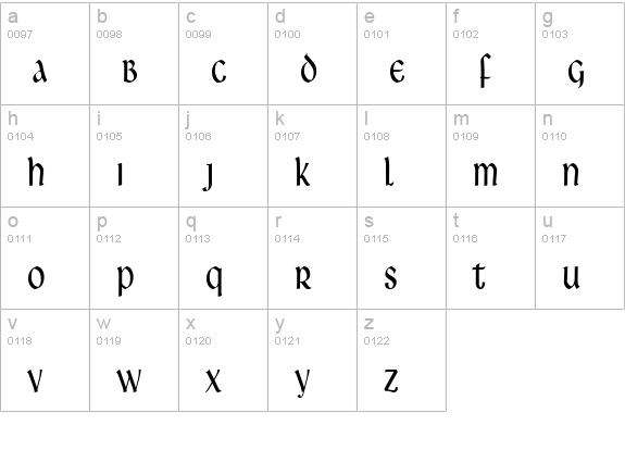 Leo Thin Normal lowercase a-z preview