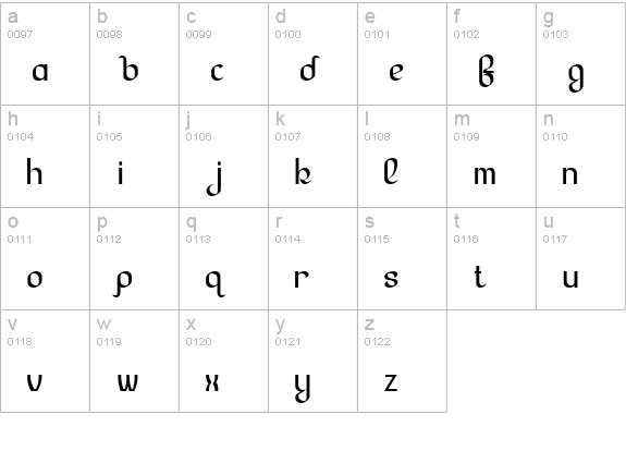 Lesser Concern lowercase a-z preview