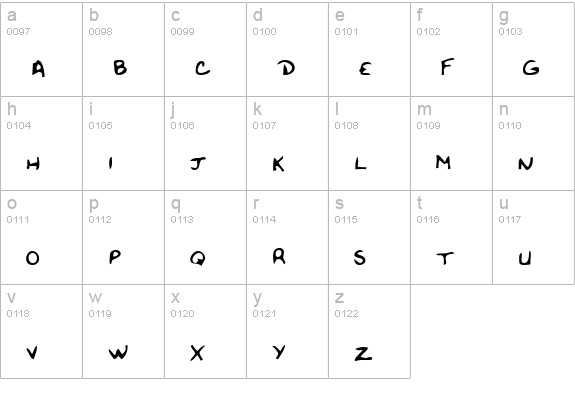 LestersHand Regular lowercase a-z preview