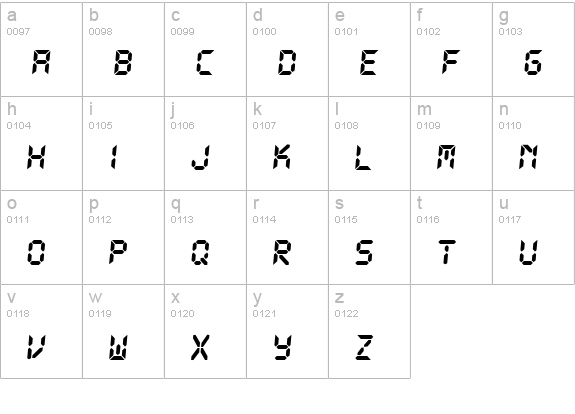 Let's go Digital Regular lowercase a-z preview