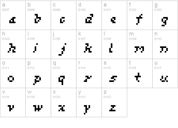 lettau 06_56 lowercase a-z preview
