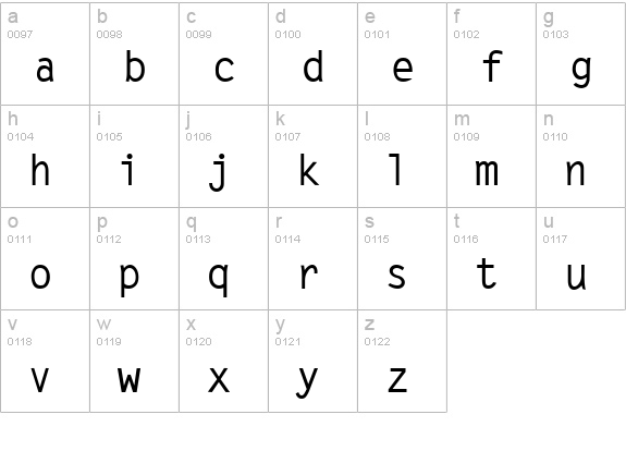 Letter Gothic Bold lowercase a-z preview