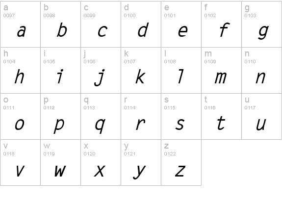 Letter Gothic Bold Italic lowercase a-z preview