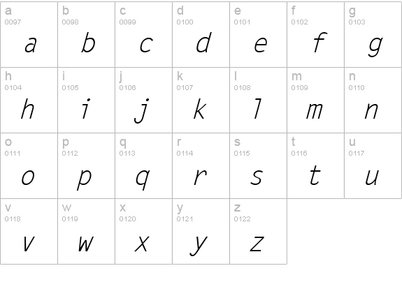 Letter Gothic Italic lowercase a-z preview