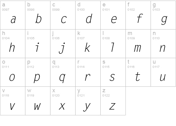 Letter Gothic Slanted lowercase a-z preview