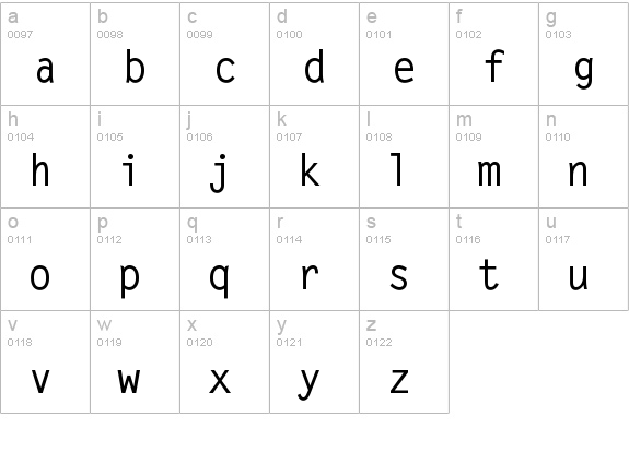 Letter Gothic Std Bold lowercase a-z preview