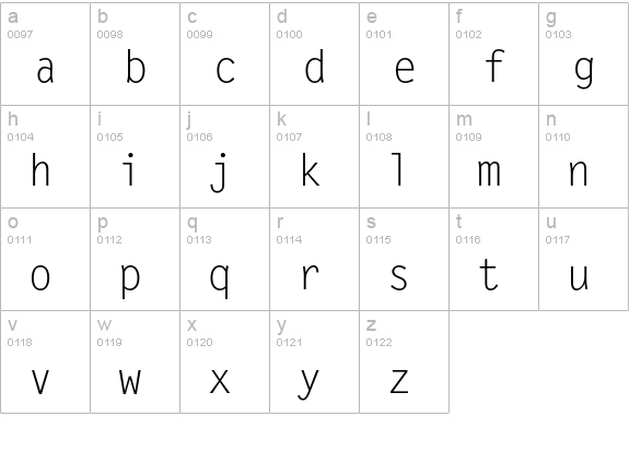 Letter Gothic Std Medium lowercase a-z preview