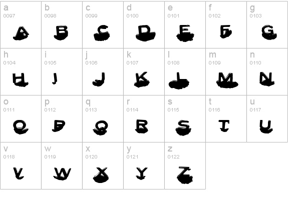 Letter Set C lowercase a-z preview
