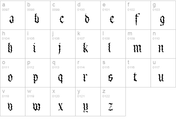 LettergicalWave lowercase a-z preview