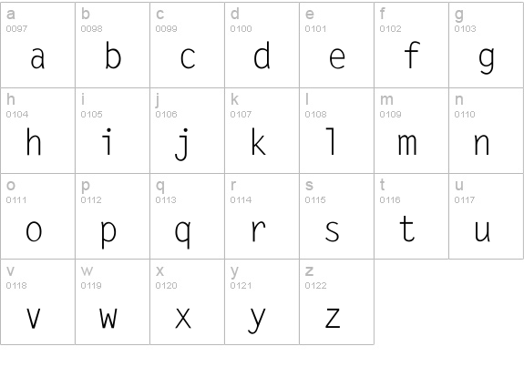 LetterGothic-Normal lowercase a-z preview