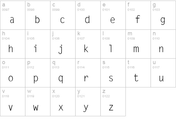 LetterGothic-Thin lowercase a-z preview