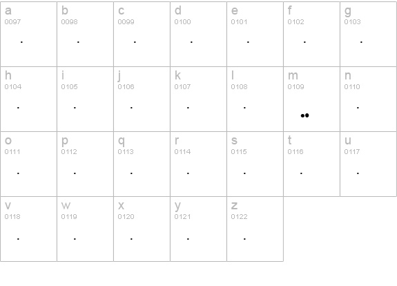 Lettering1 lowercase a-z preview