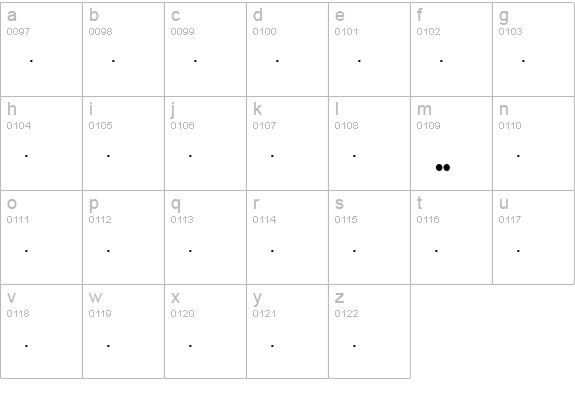 Lettering1 Bold lowercase a-z preview