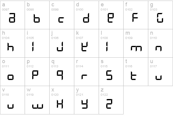 Letters Laughing at their Execution lowercase a-z preview