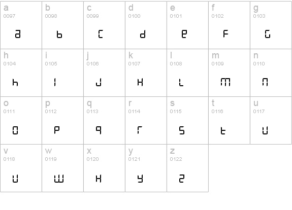 Letters Laughing by Quantized and Calibrated lowercase a-z preview