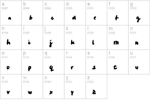 LeviMarker lowercase a-z preview