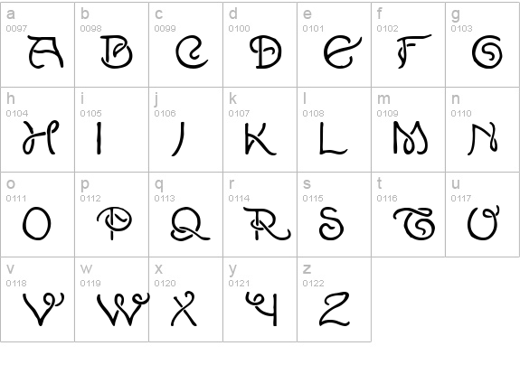 Lewis F. Day 191 lowercase a-z preview