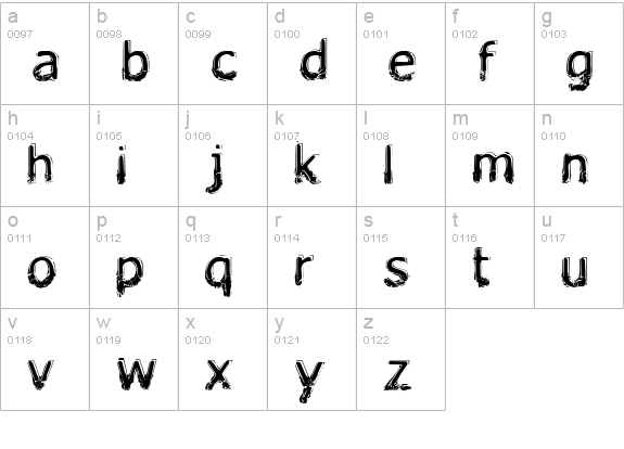 Lhabia lowercase a-z preview