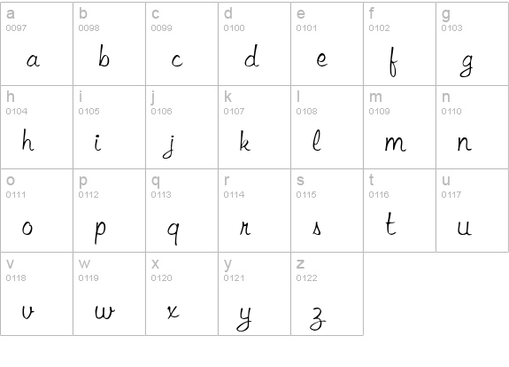 LibbyScript lowercase a-z preview
