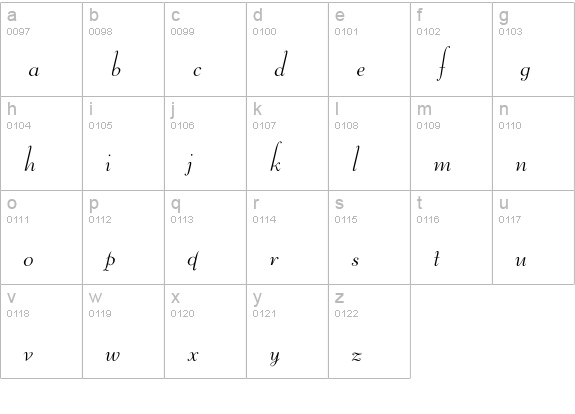 Liberance lowercase a-z preview