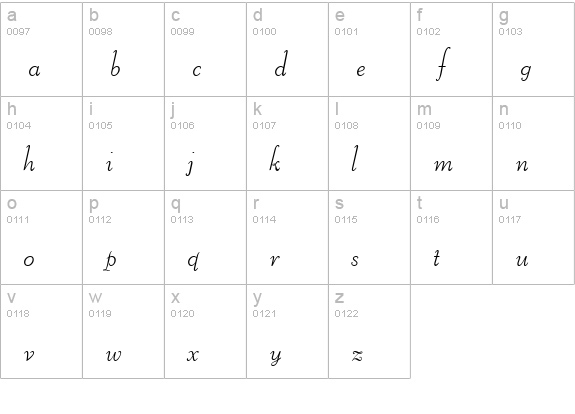 Liberate Normal lowercase a-z preview