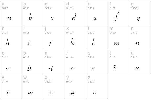 Liberate Wide Normal lowercase a-z preview