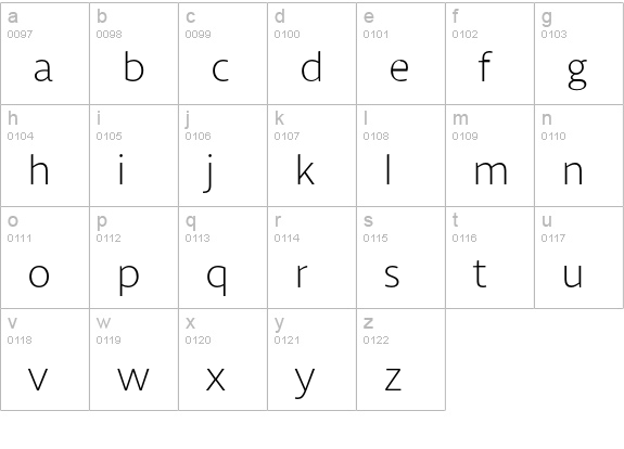 Libertad Thin lowercase a-z preview