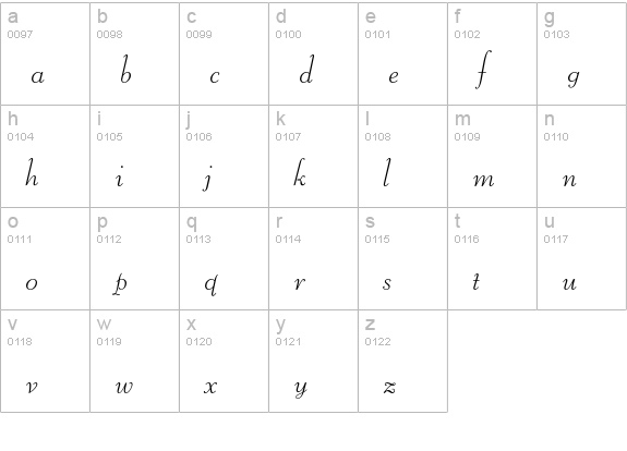 Liberty lowercase a-z preview