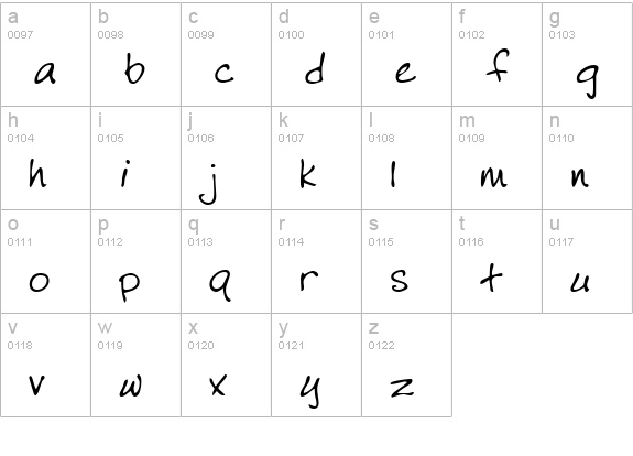 LibertysHand Regular lowercase a-z preview