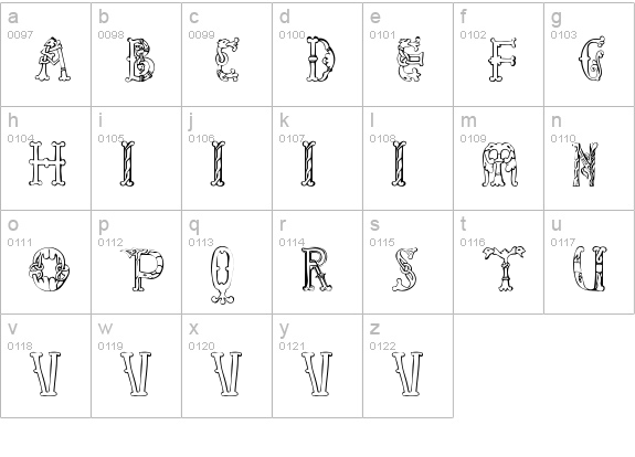 Library of Minerva, 9th c. lowercase a-z preview