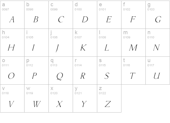 Lichtner Italic lowercase a-z preview