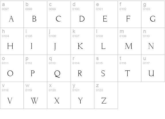 Lichtner Regular lowercase a-z preview