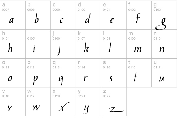 Liefendre lowercase a-z preview