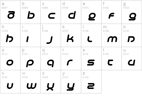 Life in Space BoldItalic lowercase a-z preview