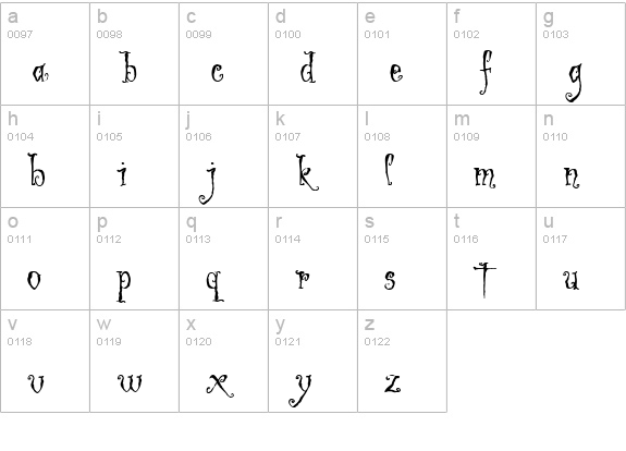 Ligeia Demo lowercase a-z preview